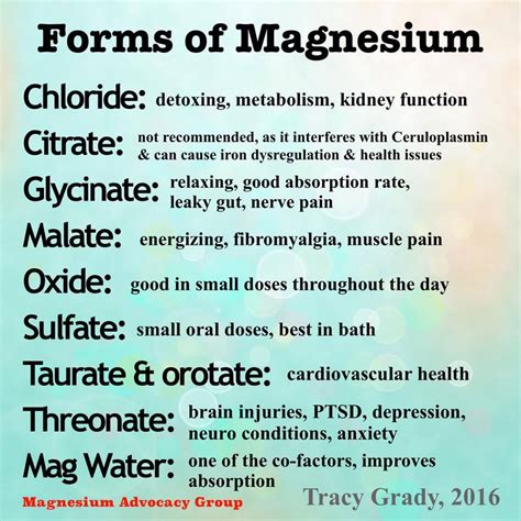 Best form of magnesium for laxative - amelahack