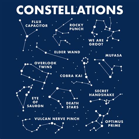 Constellations T-Shirt by SnorgTees. Men's and women's sizes available. Check out our full catal ...