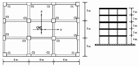 Floor Framing Plan Reinforced Concrete - Home Alqu