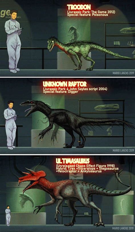 Dinosaur Hybrids of the Jurassic Park franchise by MarioLanzas on ...