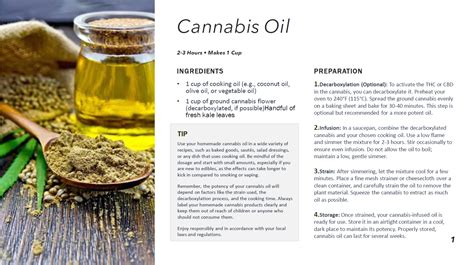 Cannabis Cooking Oil Recipe | The Clone Conservatory