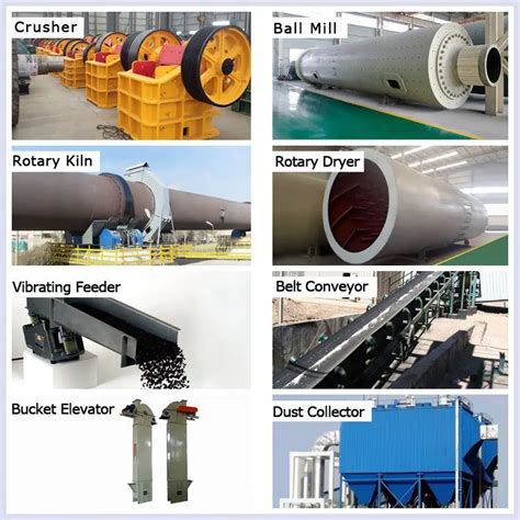 Complete Cement Plant Equipment List - Buy Cement Plant Equipment List,Cement Plant Equipment ...