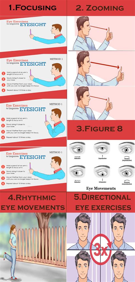 6 Eye Exercises to Improve Your Vision (without glasses or contact lenses)! - Healthy Cures ...