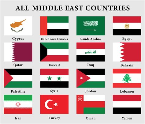 which one of the middle eastern country flags needs to change the most in your opinion?🤔 : r ...