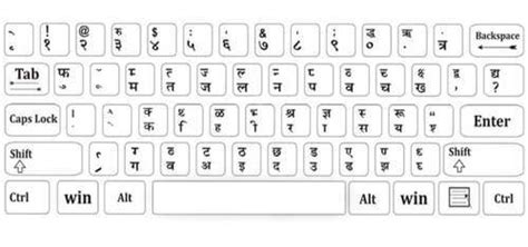 File:Gujarati InScript Keyboard Wikipedia, 49% OFF