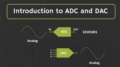 Introduction to ADC and DAC - YouTube