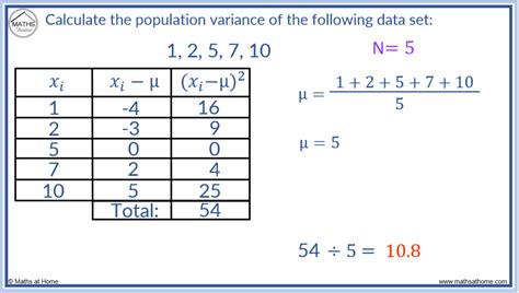 How to Calculate Variance – mathsathome.com