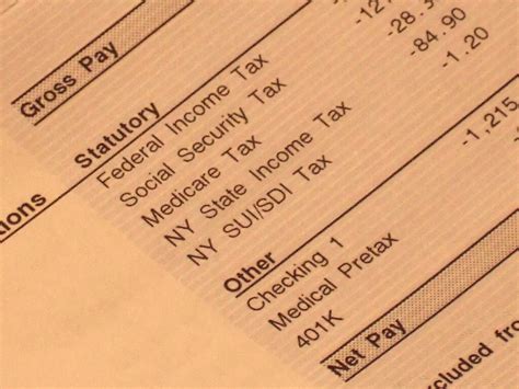 What is FICA tax? | HowStuffWorks