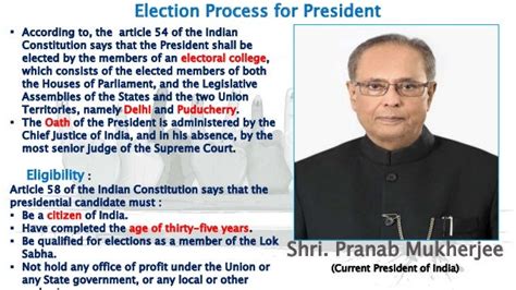 Election Process in India