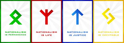 Civic Nationalism Isn’t Nationalism | National Vanguard