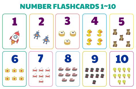 Best Images Of Printable Flashcards Printable Number Flash | SexiezPicz Web Porn