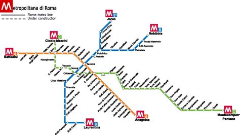 Rome metro system: Map, Tickets and Price, Hours & Lines