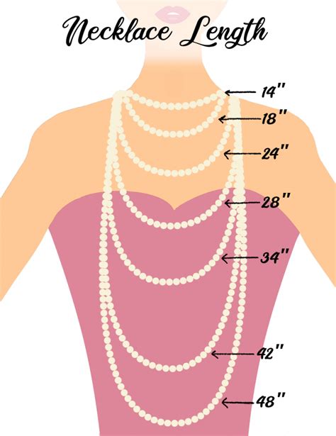 Necklace Length Guide: What Length Necklace to Wear? | Pretty Royale