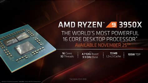 Обзор процессора AMD Ryzen 9 3950X: фаталити / Процессоры и память