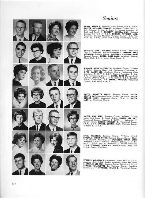 Columbus High School (CHS) 1964 Yearbook (Log) Historic Columbus Indiana