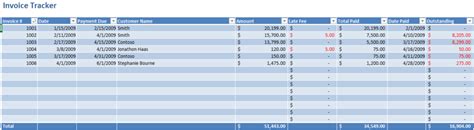 Invoice Log Templates | 12+ Free Printable Word, Excel & PDF Log Formats, Samples, Examples, Forms