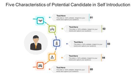 Five Characteristics Of Potential Candidate In Self Introduction Ppt ...