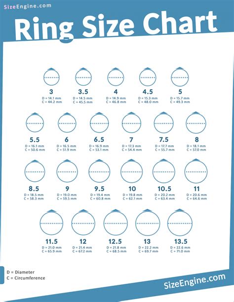 How to Determine the Perfect Engagement Ring Size at Home – SizeEngine