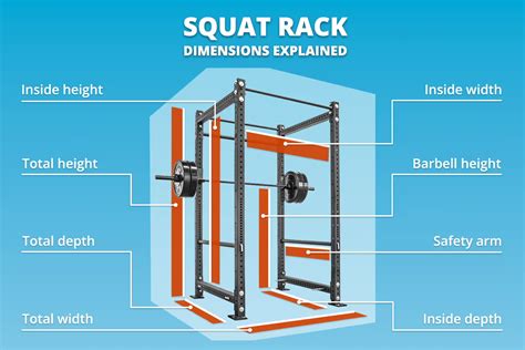 Ultimate Squat Rack Guide: All To Know Before Buying