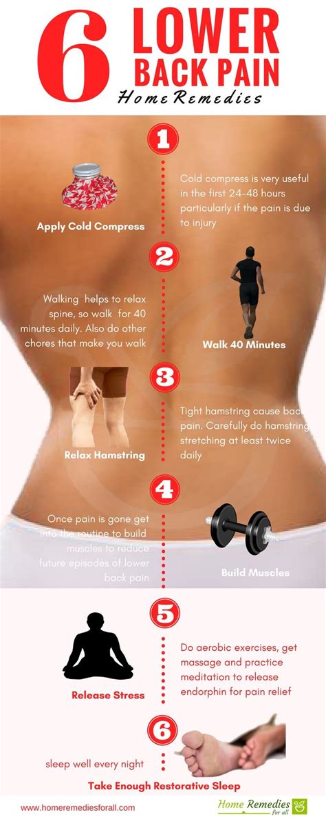 Use these effective home remedies for back pain and fell the relief. | Home Remedies | Back pain ...