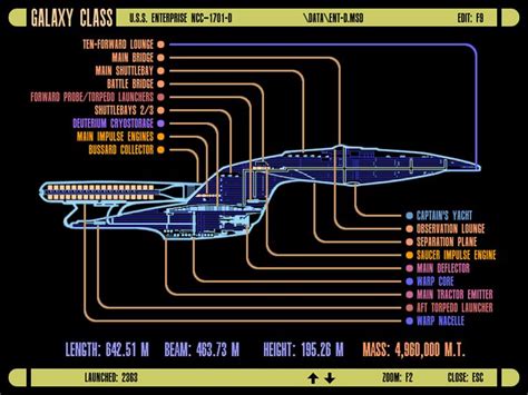 USS Enterprise NCC-1701-D diagram | Star trek ships, Star trek posters, Star trek enterprise