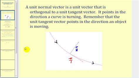 Normal Vector Equation