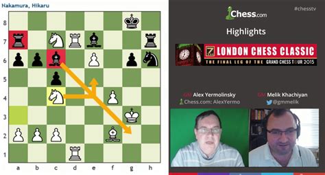 Highlights London Chess Classic: 12-9-15 - Chess.com