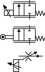 Flow Control Valve Symbol