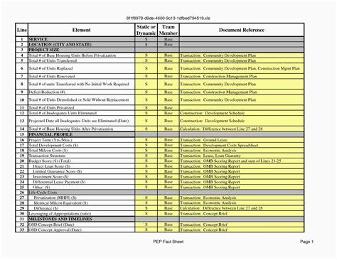 Project Management Plan Template Free | Free Sample, Example & Format ...