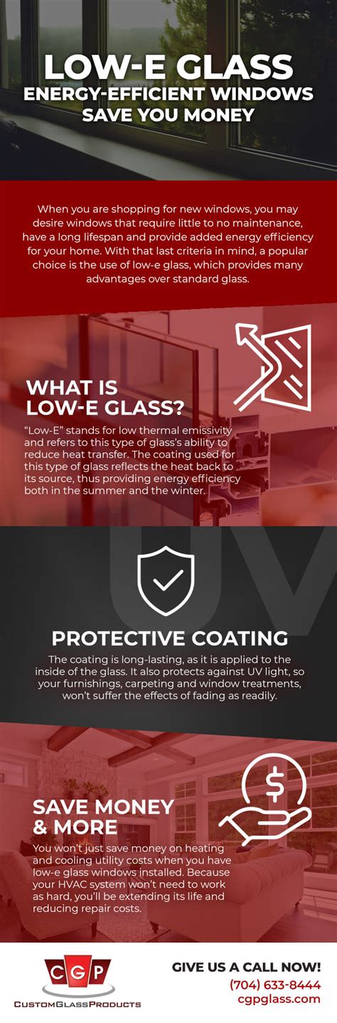 Low-E Glass Energy-Efficient Windows Save You Money [infographic ...