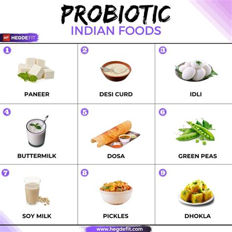 Indian Probiotic foods | Probiotic foods, Indian food recipes, Probiotics