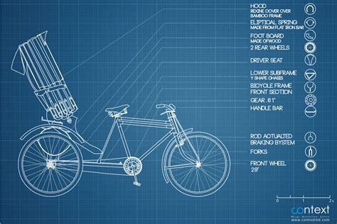 Rickshaw Revisited