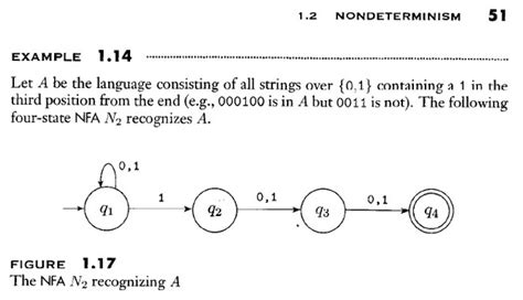 computer science - Is there a problem with this example? - Mathematics Stack Exchange