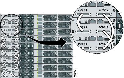 Catalyst 3750-X and 3560-X Hardware Installation Guide - Switch Installation [Cisco Catalyst ...