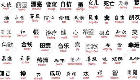 japanese writing tattoos translation - Chantal Wren