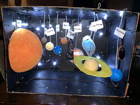 DIY Solar System in a Shoe Box