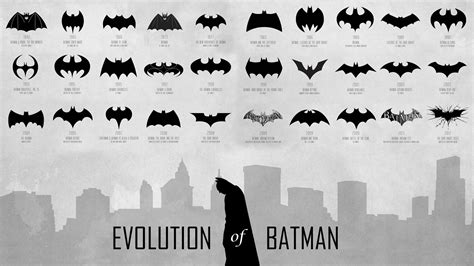 Free hd wallpaper 1920x1080 batman - porettopia