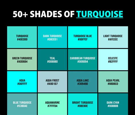 50+ Shades of Turquoise Color (Names, HEX, RGB & CMYK Codes ...