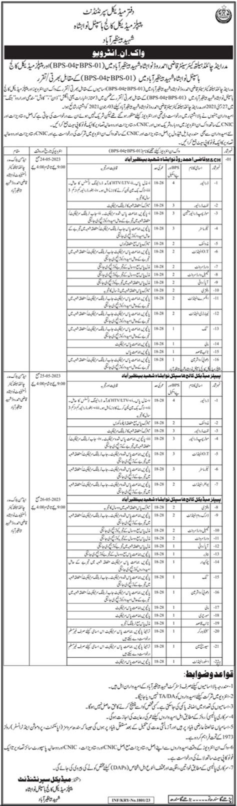 Peoples Medical College Hospital Nawabshah Jobs |Peoples Medical ...