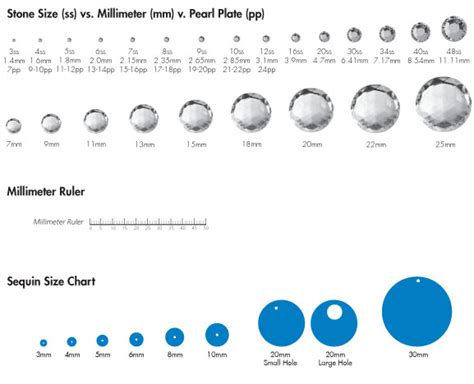 Actual Printable Rhinestone Size Chart