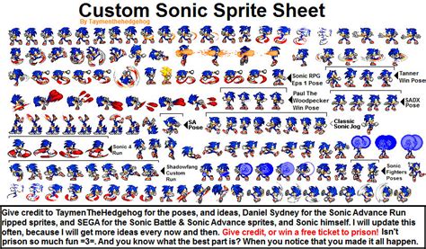 Custom Sonic Sprite Sheet by TaymenTheHedgehog on DeviantArt