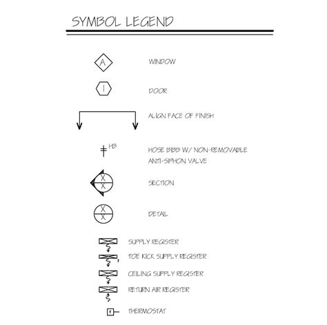 Reflected Ceiling Plan Symbols Legend | Shelly Lighting