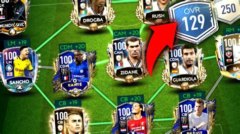 Best Teams in FIFA Mobile 20 - 128+ OVR Team / Prime Icon - YouTube