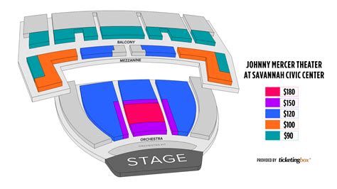 Savannah Johnny Mercer Theatre at Savannah Civic Center Seating Chart