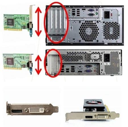 Best Low-Profile & Compact Graphics Cards (GPU) for your needs [2024 Guide]