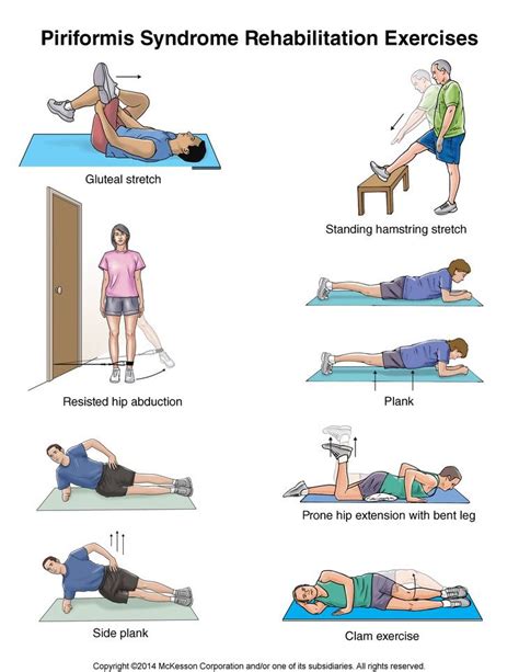 Summit Medical Group - Piriformis Syndrome Exercises Piriformis Muscle Stretches, Piriformis ...