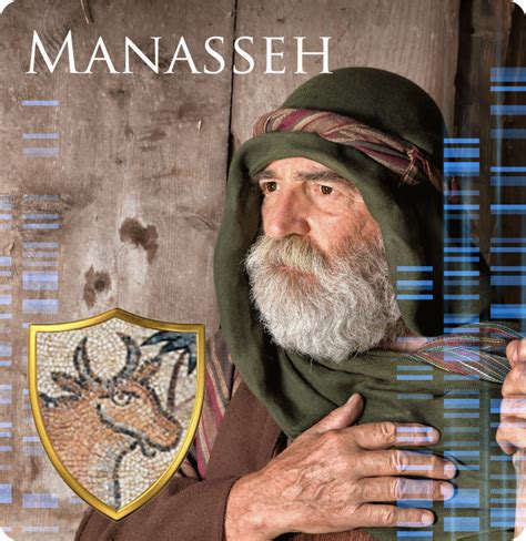 The Ten Lost Tribes of Israel: Manasseh