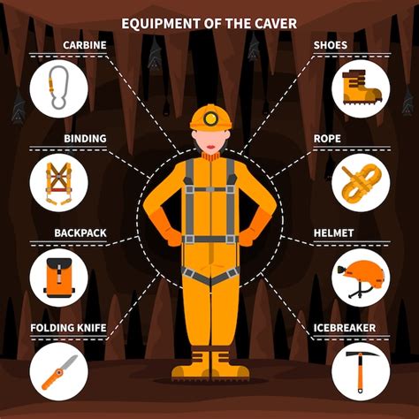 Free Vector | Speleologists caving equipment conceptual flat banner