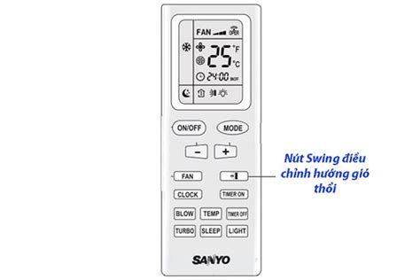 Manual remote control air conditioner Sanyo - TipsMake.com