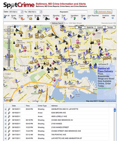 How Can a Police Agency Get Crime Data on SpotCrime? | SpotCrime - The ...